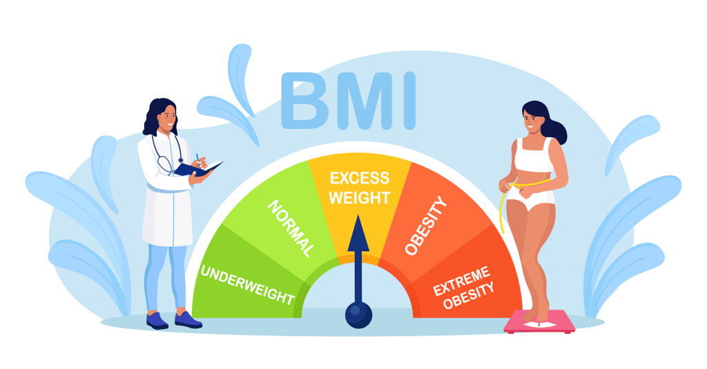 What is the purpose of BMI?